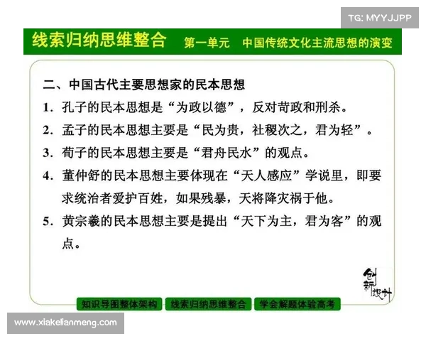 布莱切与现代社会的转型：从文化创新到全球化影响的深刻探讨